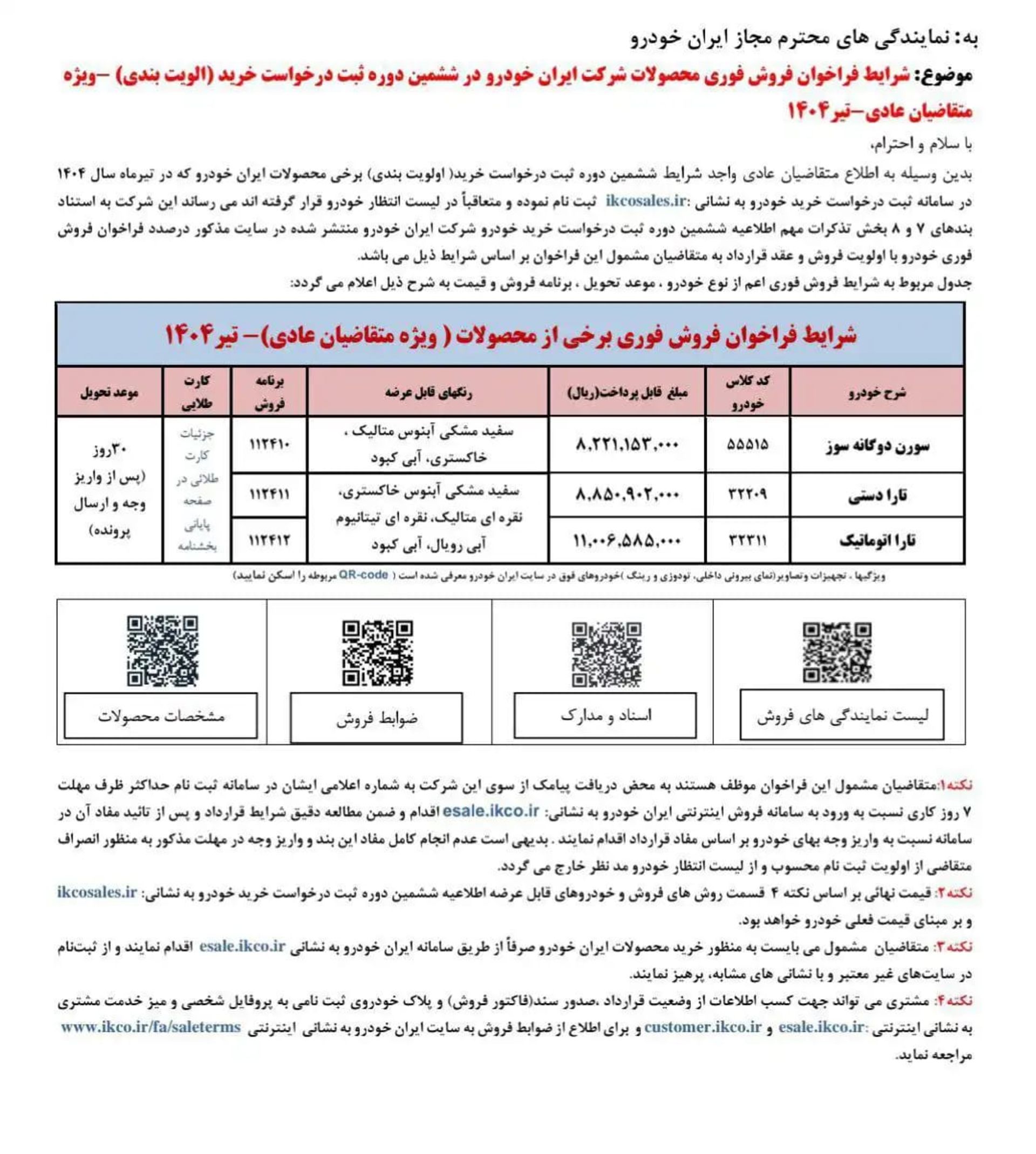 جزئیات طرح فروش ایران خودرو