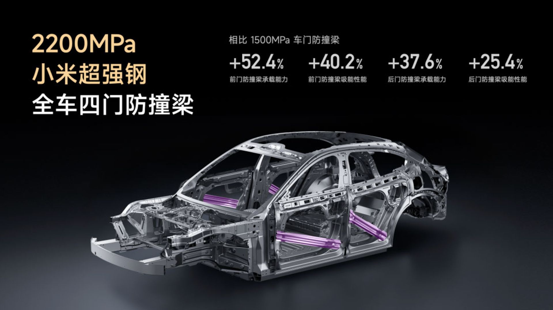 شاسی فولادی شیائومی