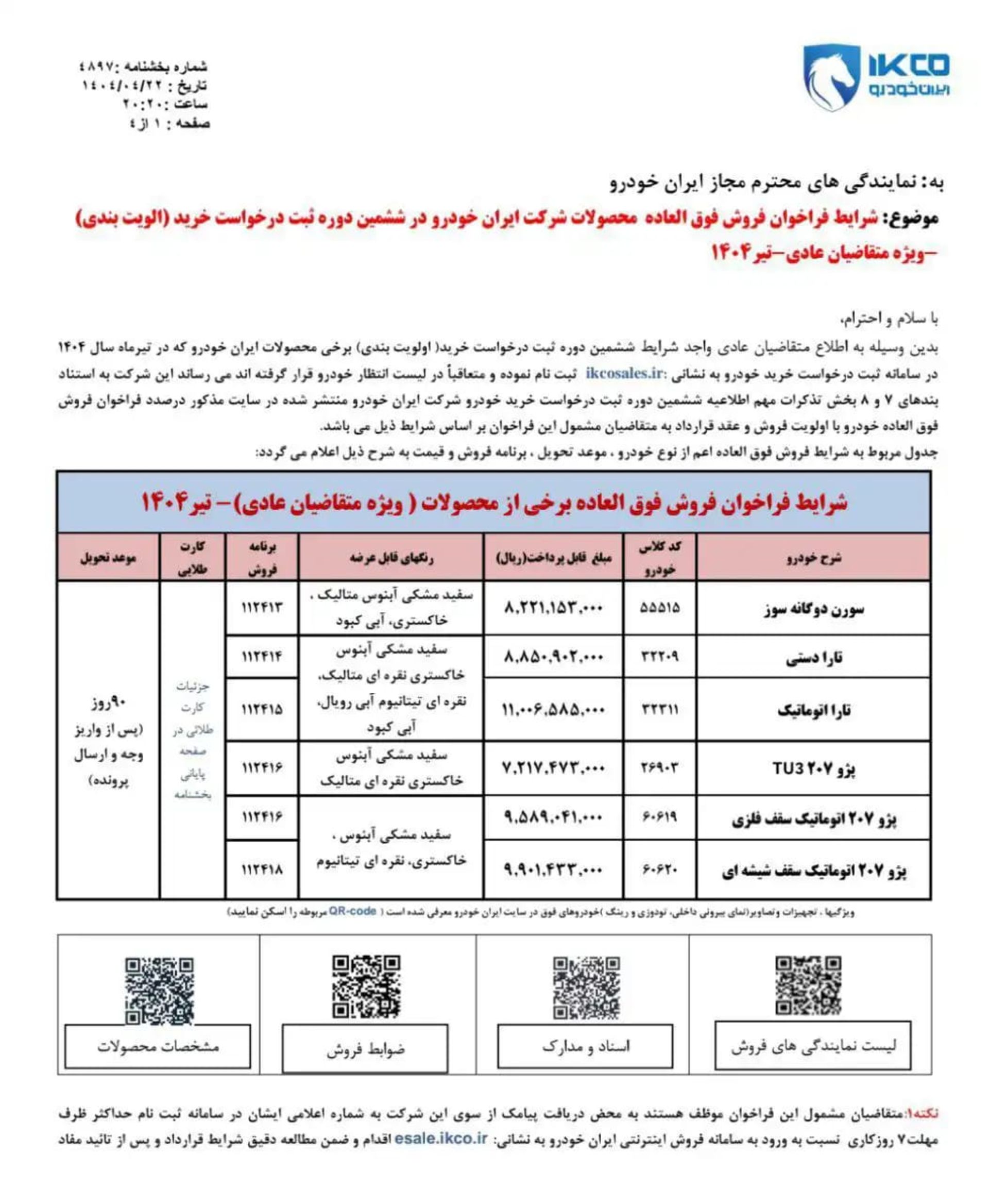 مبالغ پرداختی خودروهای ایران خودرو