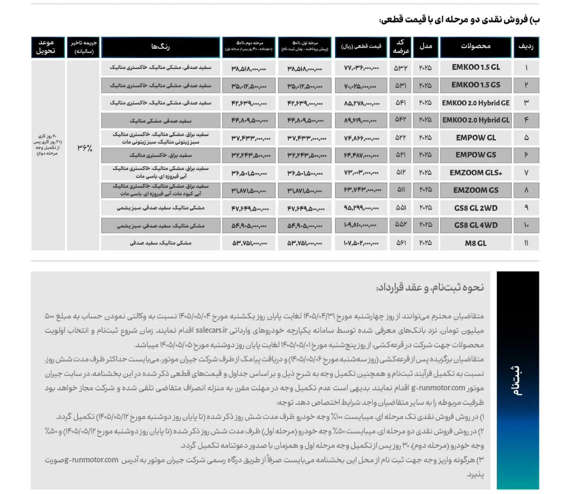 فروش خودروهای GAC جیران موتور 