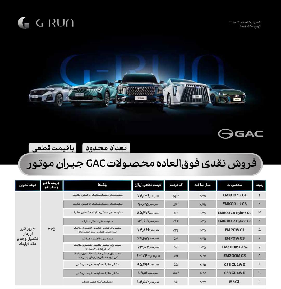 فروش نقدی محصولات GAC جیران موتور