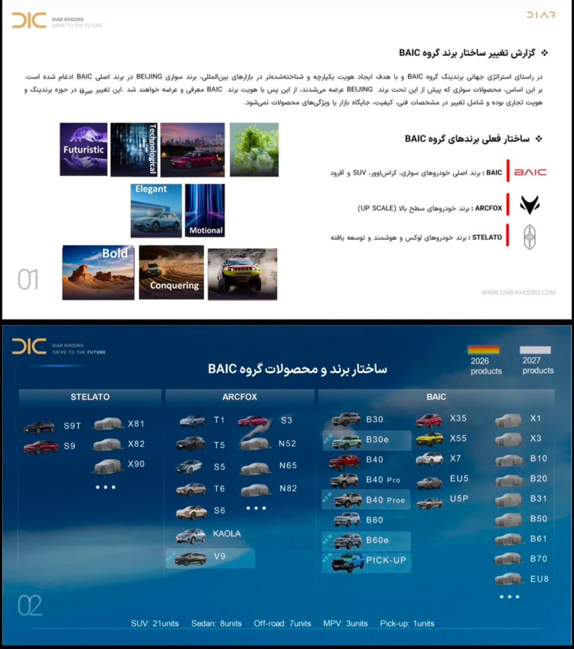 هویت جدید بایک
