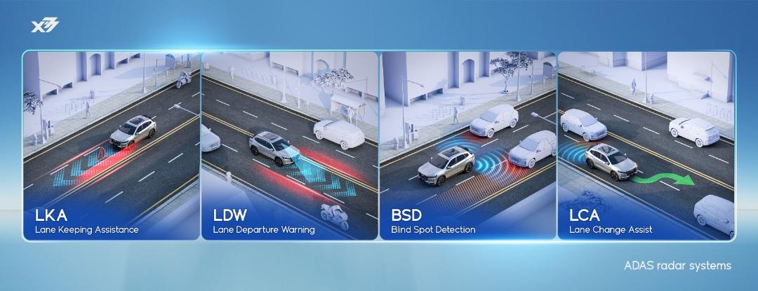 سیستم های ADAS در ام وی ام X77