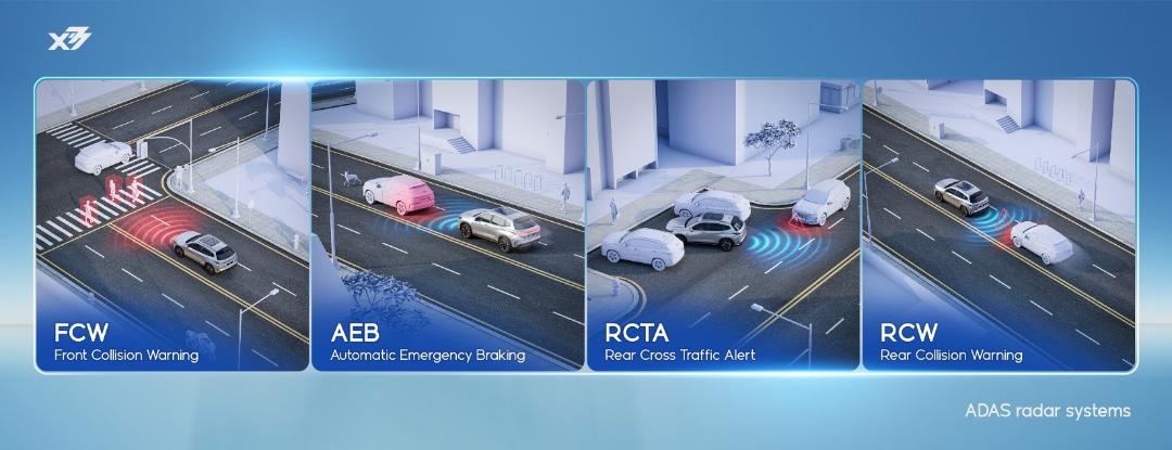 سیستم های ADAS در ام وی ام X77