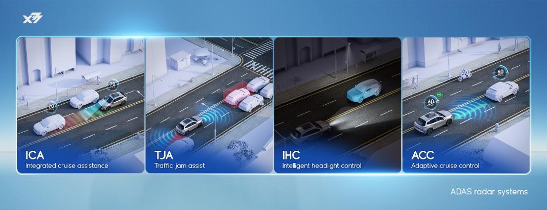 سیستم های ADAS در ام وی ام X77