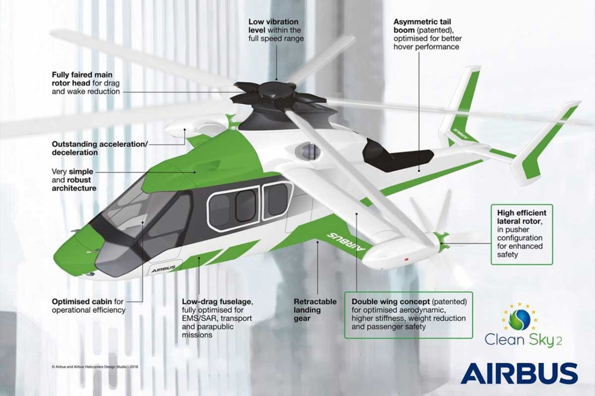 هلیکوپتر جدید ایرباس برای ناتو