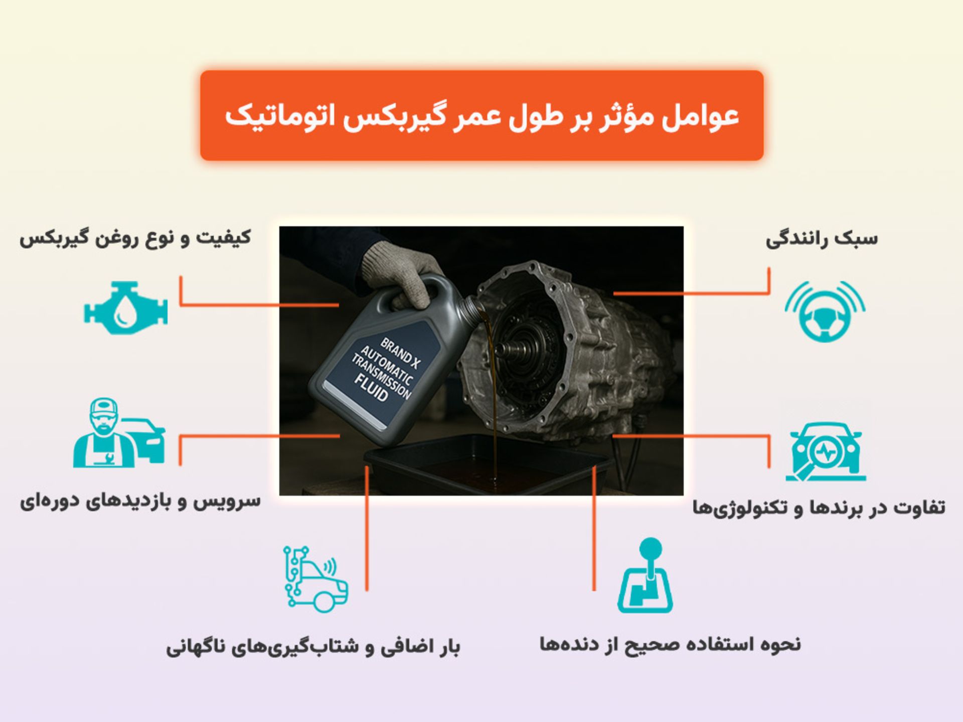 طول عمر گیربکس اتوماتیک