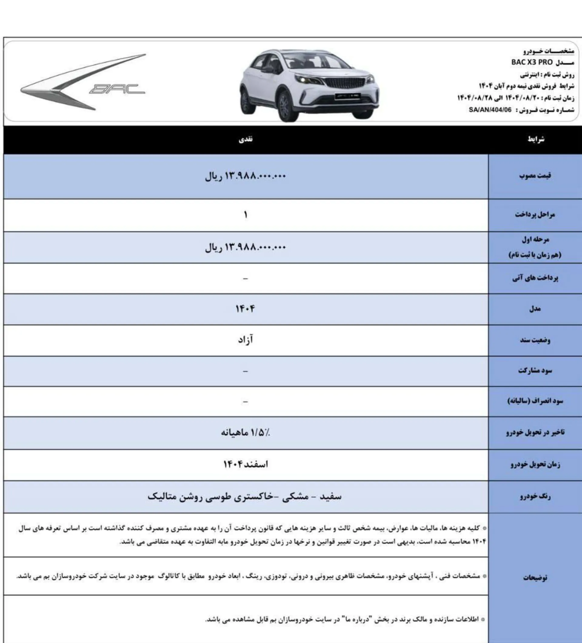 شرایط فروش نقدی بک ایکس 3 پرو آبان 1404 - 12