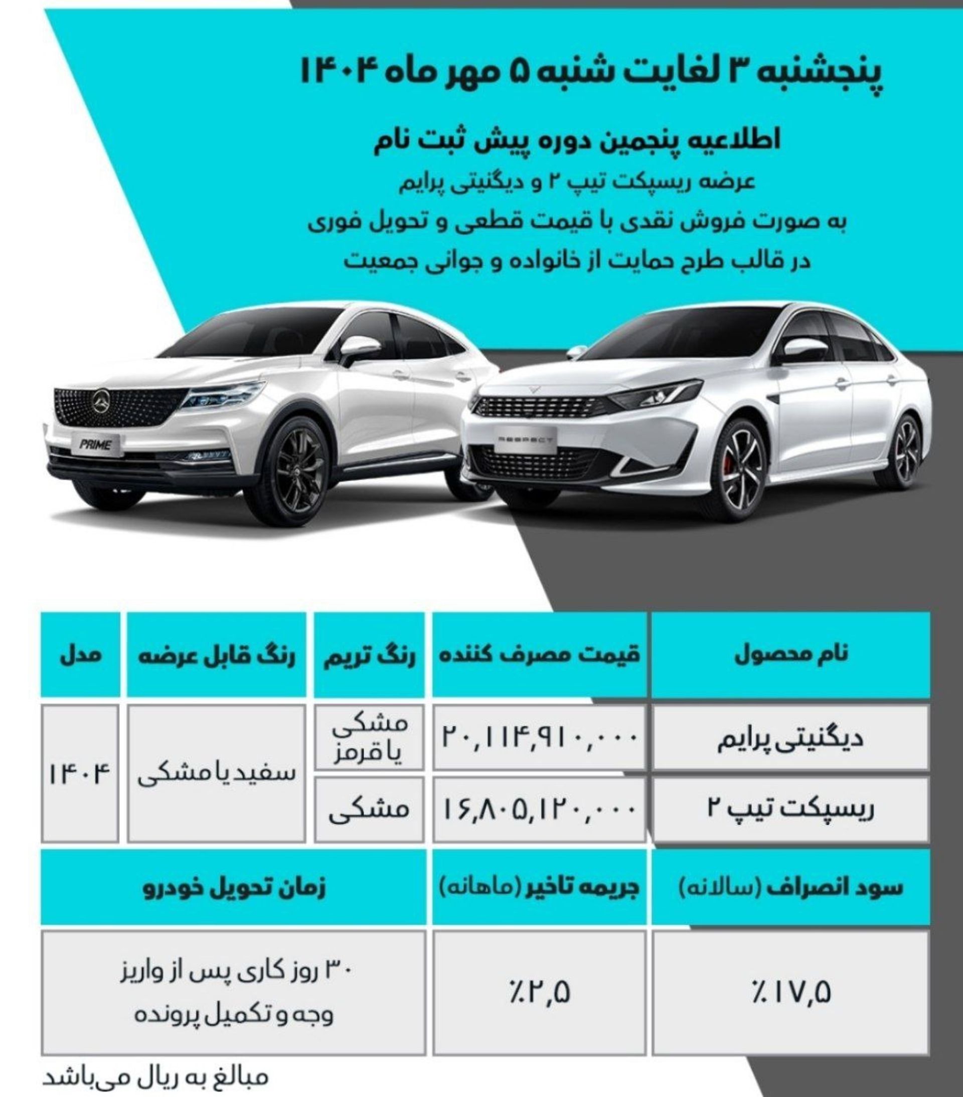 پنجمین دوره فروش محصولات بهمن موتور 1404