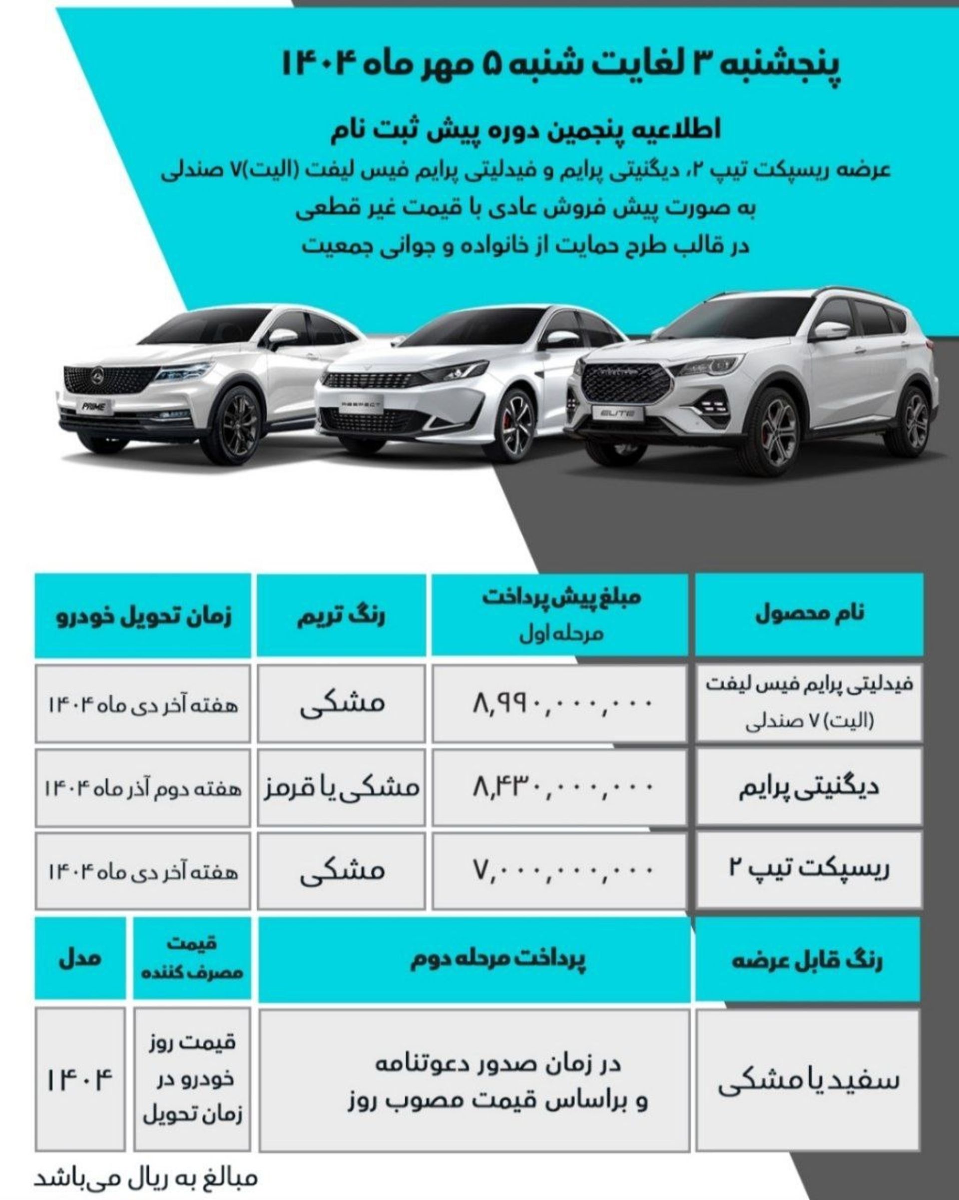 پنجمین دوره فروش محصولات بهمن موتور 1404