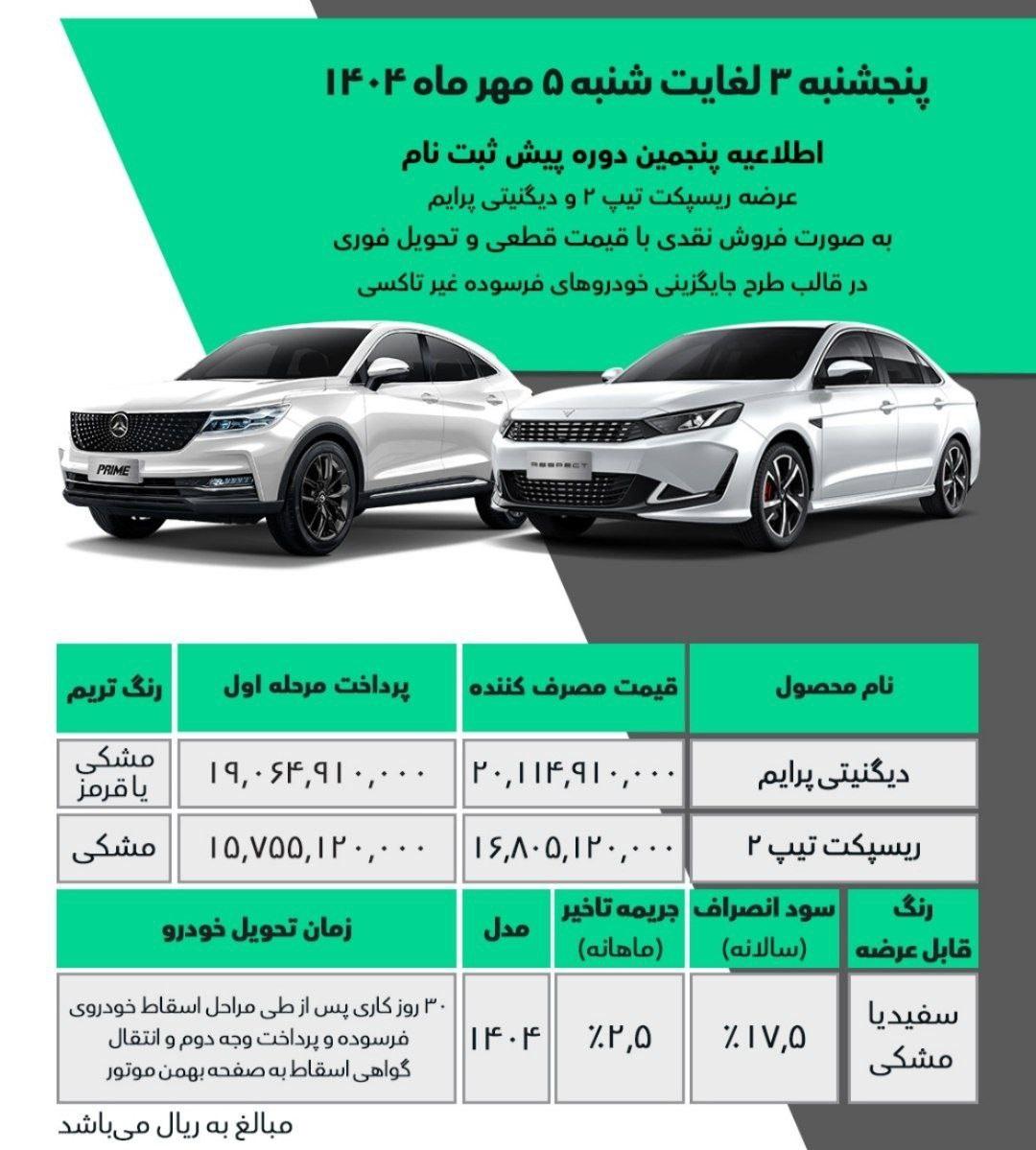 فروش نقدی و اقساطی بهمن موتور 1404