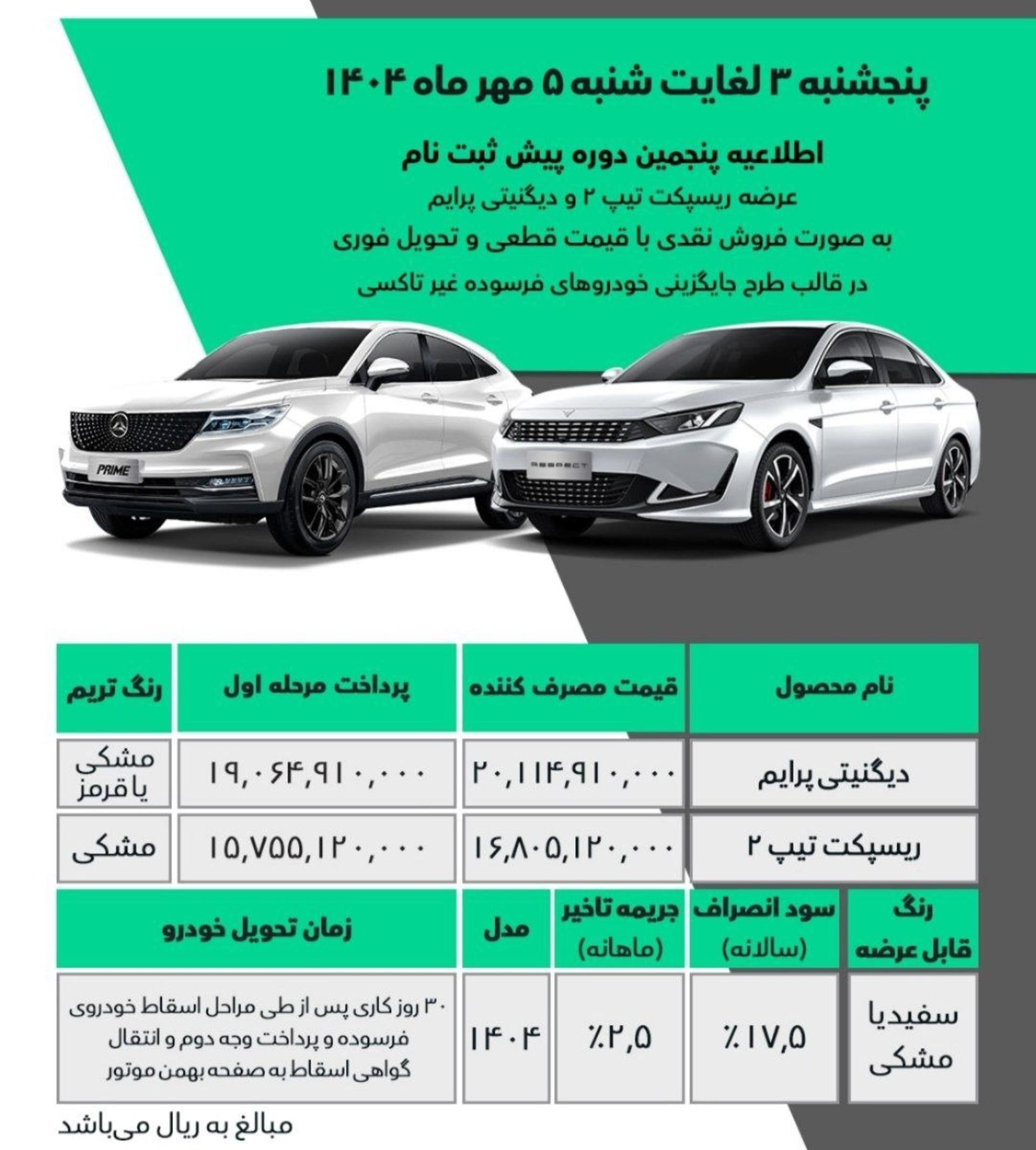 فروش نقدی و اقساطی بهمن موتور 1404
