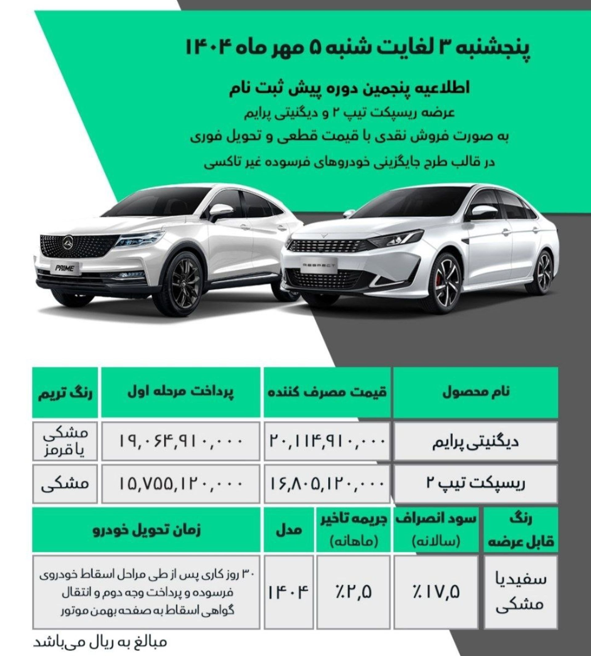 فروش نقدی و اقساطی بهمن موتور 1404