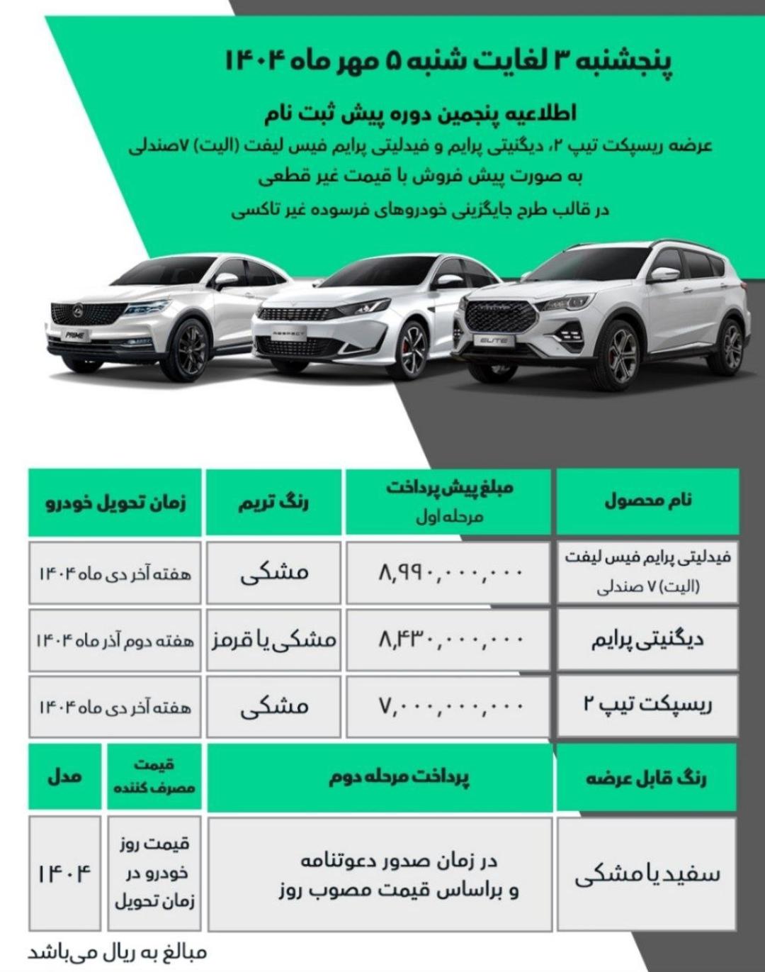فروش نقدی و اقساطی بهمن موتور 1404