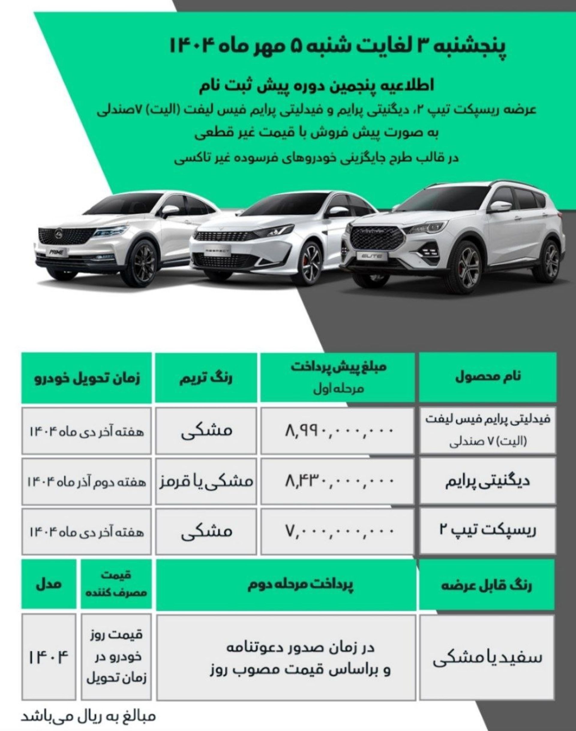 فروش نقدی و اقساطی بهمن موتور 1404