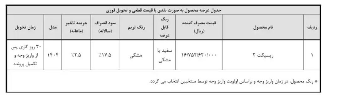 respect bahman sale 