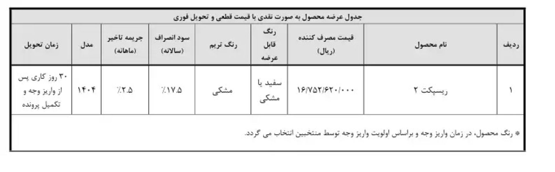 respect bahman sale 