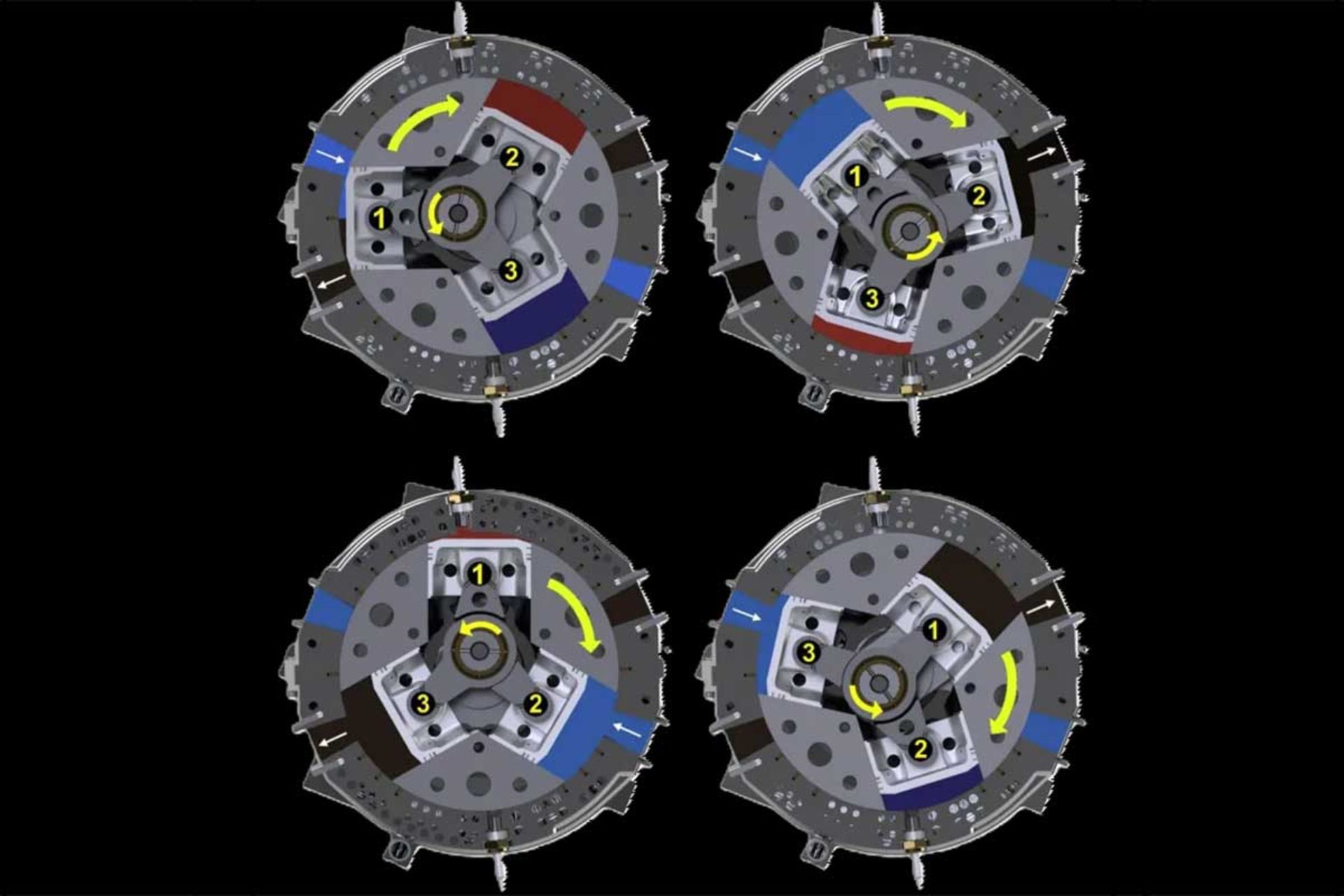 موتور بای‌روتوری