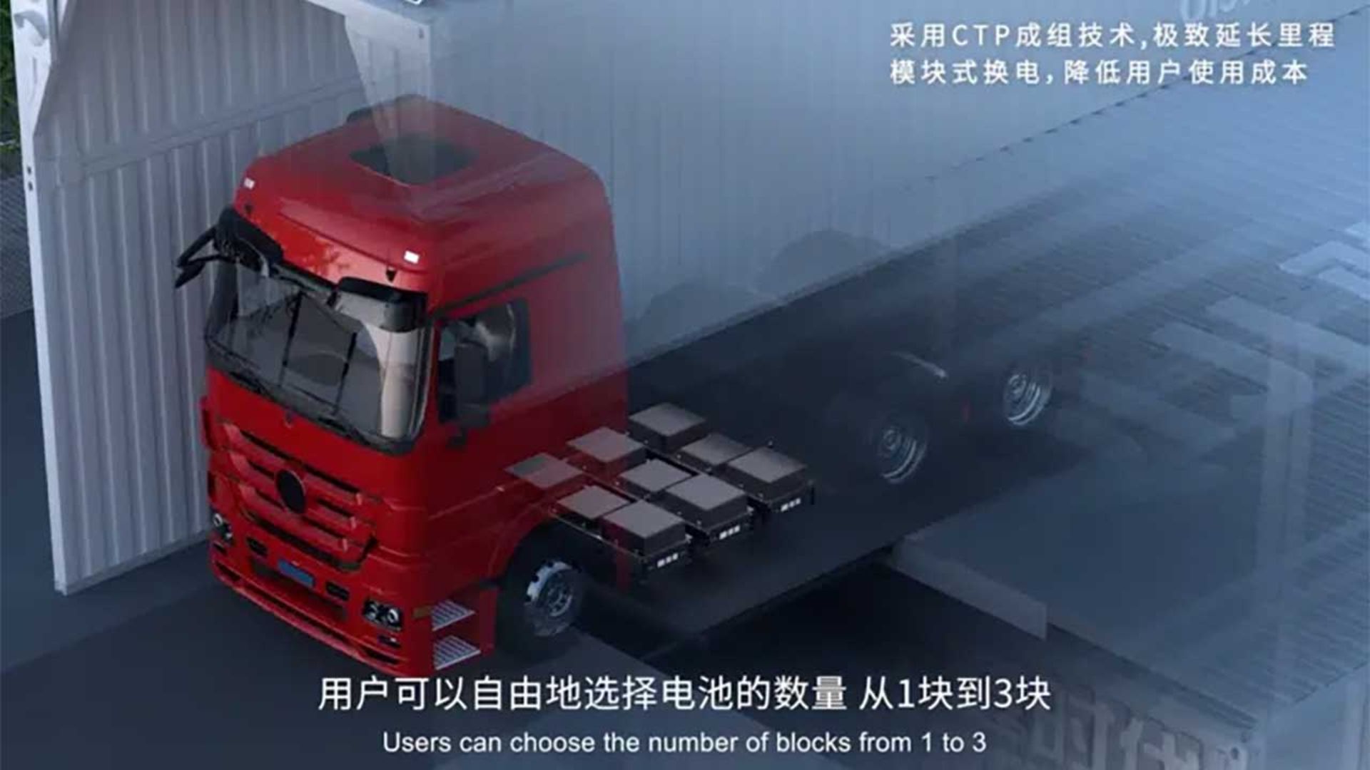 مرکز تعویض باطری کامیون CATL