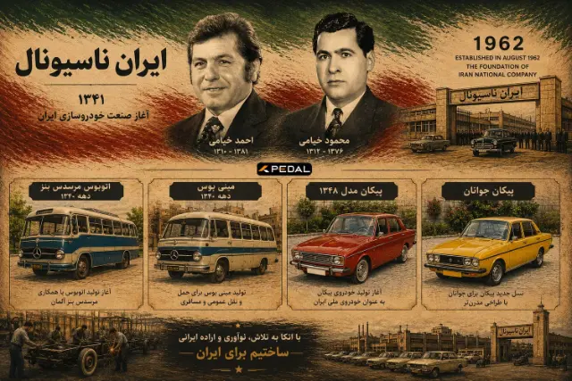 iran national ikco history 