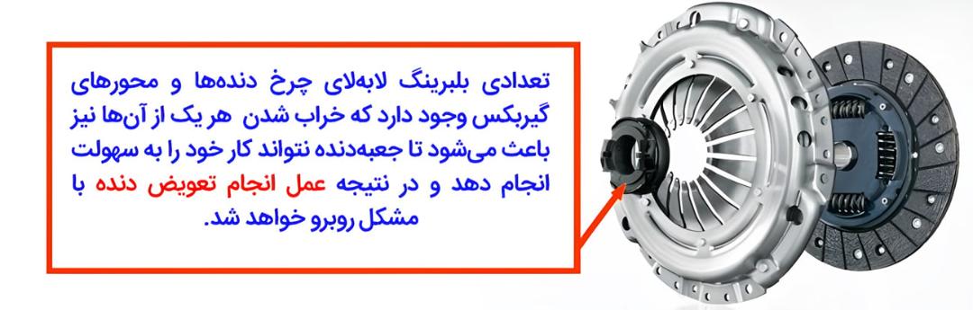 بلبرینگ کلاچ و صفحه کلاچ در کنار مجموعه کلاچ خودرو