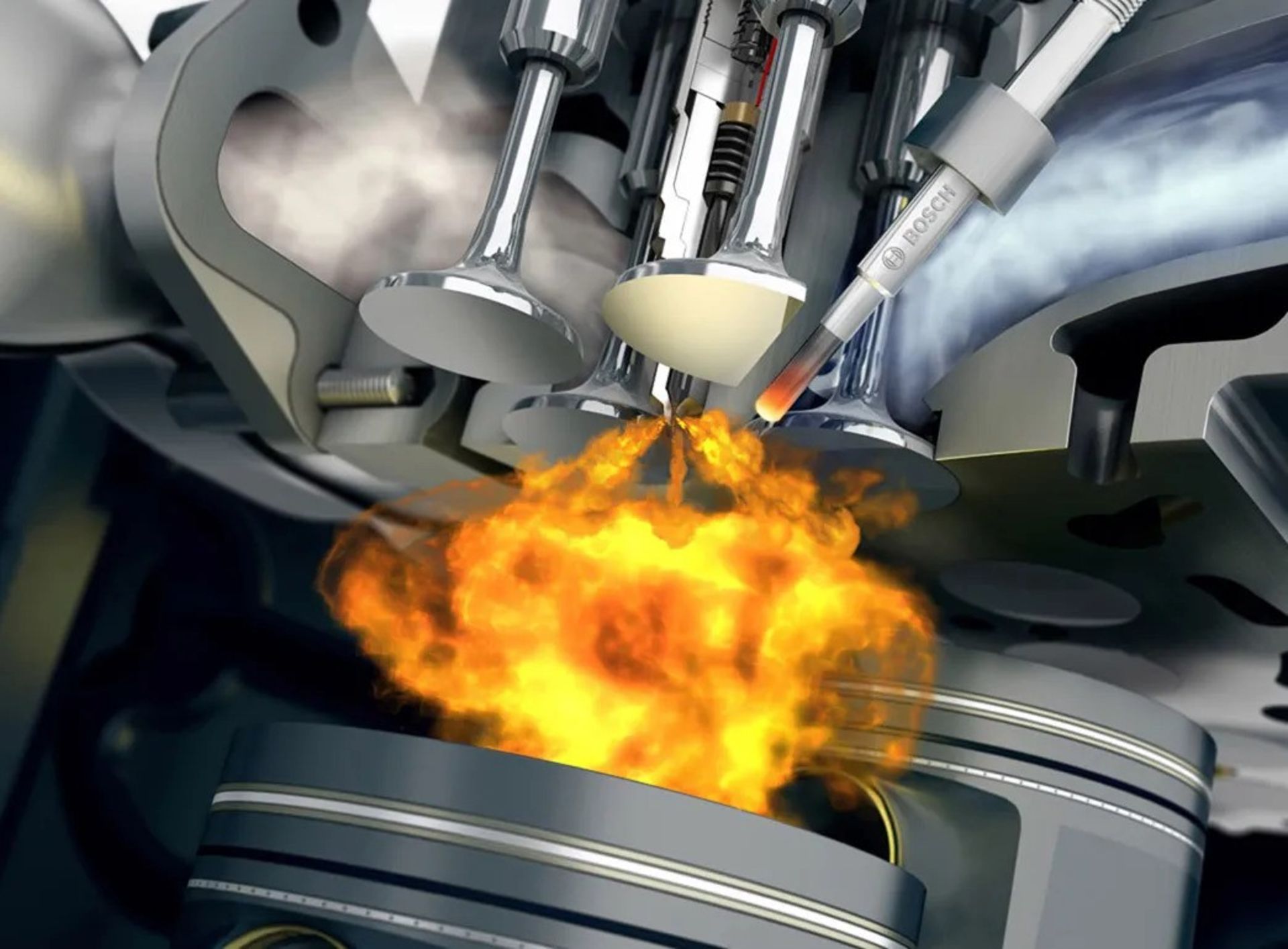 اشتعال و احتراق