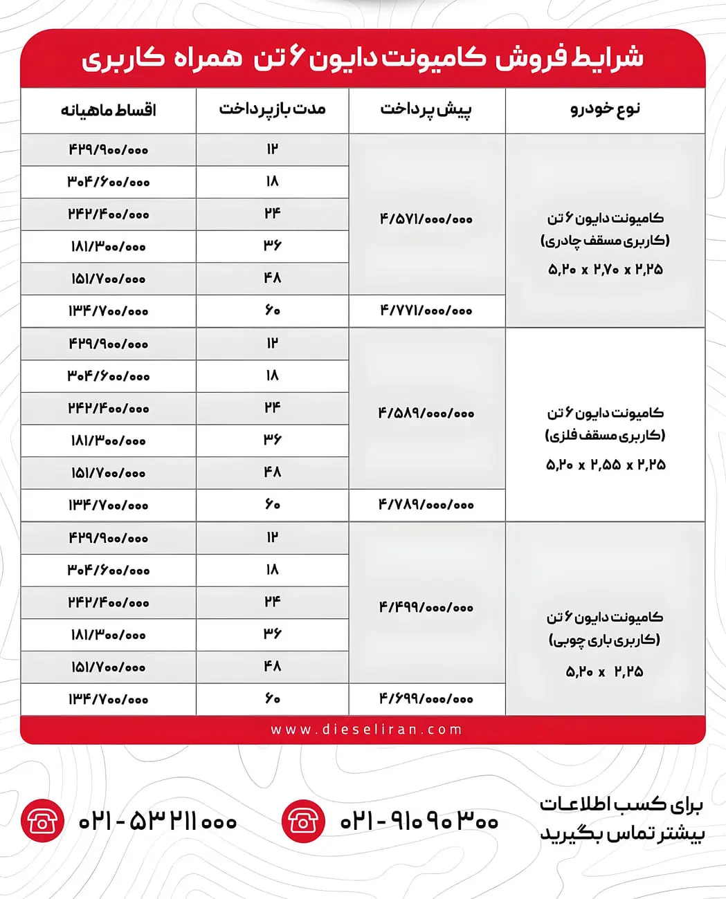 جدول قیمت و شرایط اقساطی کامیونت دایون ۶ تن با سه نوع کاربری مختلف