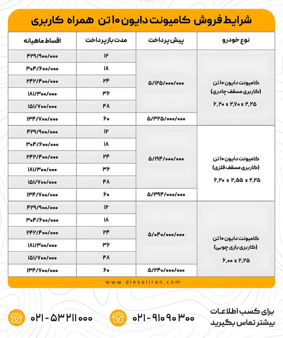 جدول شرایط فروش اقساطی کامیونت دایون (Dayun) ۱۰ تن با انواع کاربری