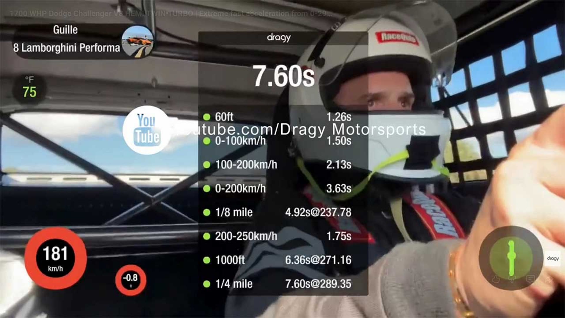 چلنجر توئین توربو 