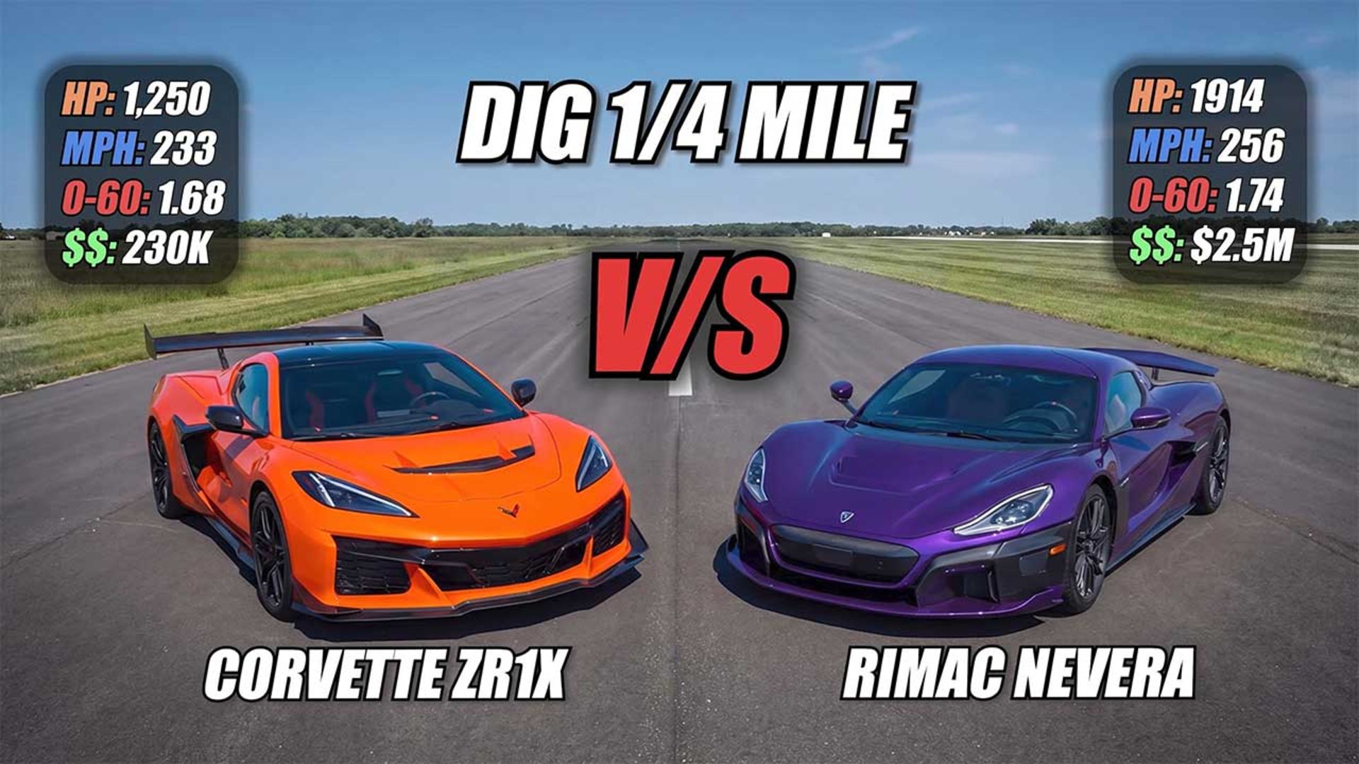 درگ کوروت و کونیگزگ و ریمک