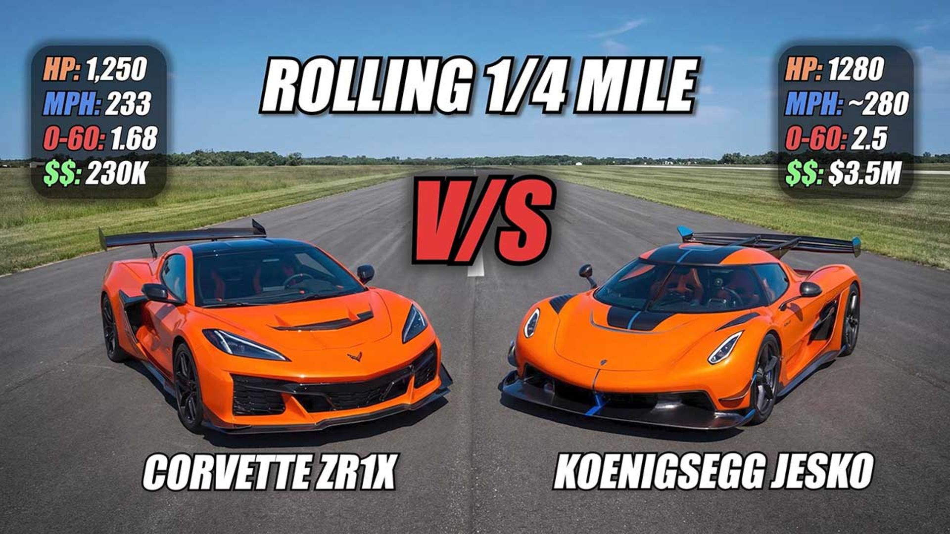 درگ کوروت و کونیگزگ و ریمک