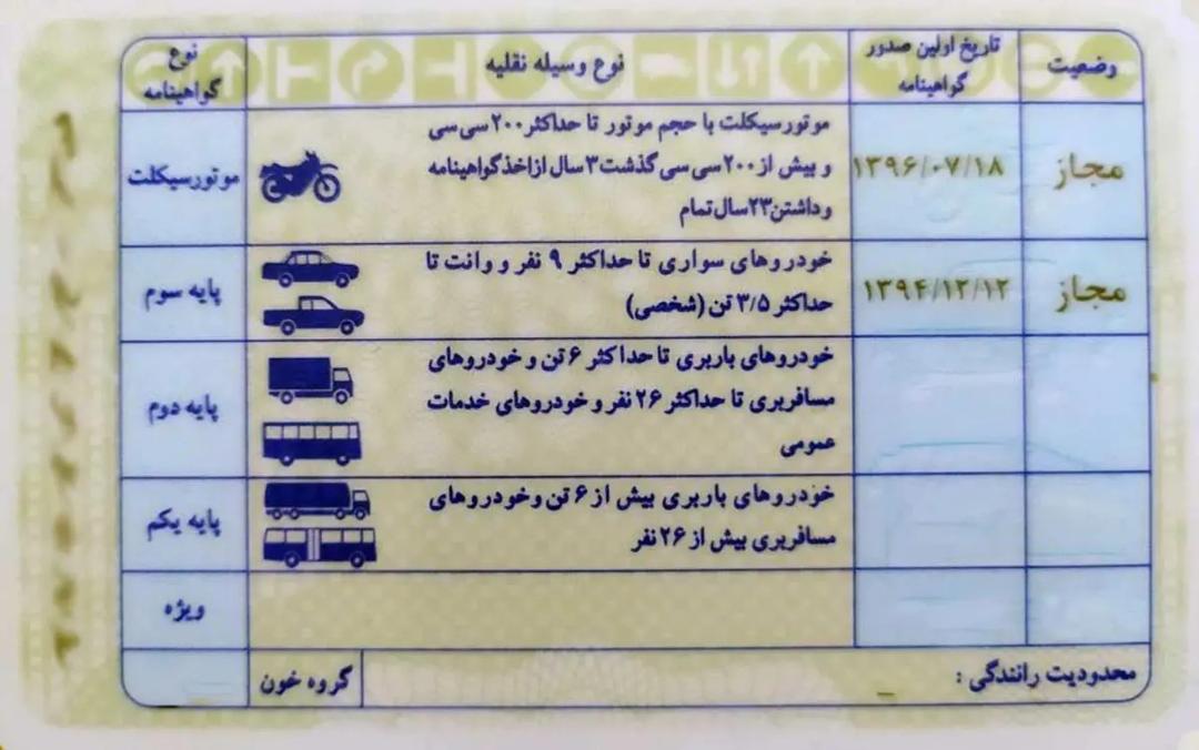 گواهینامه رانندگی