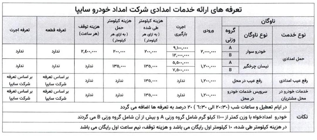 تعرفه امداد خودرو سایپا 1405