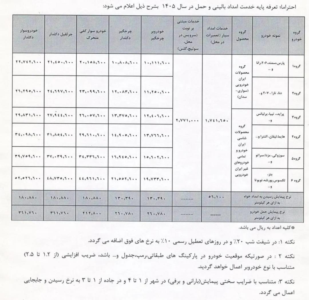 تعرفه امداد خودرو 1405
