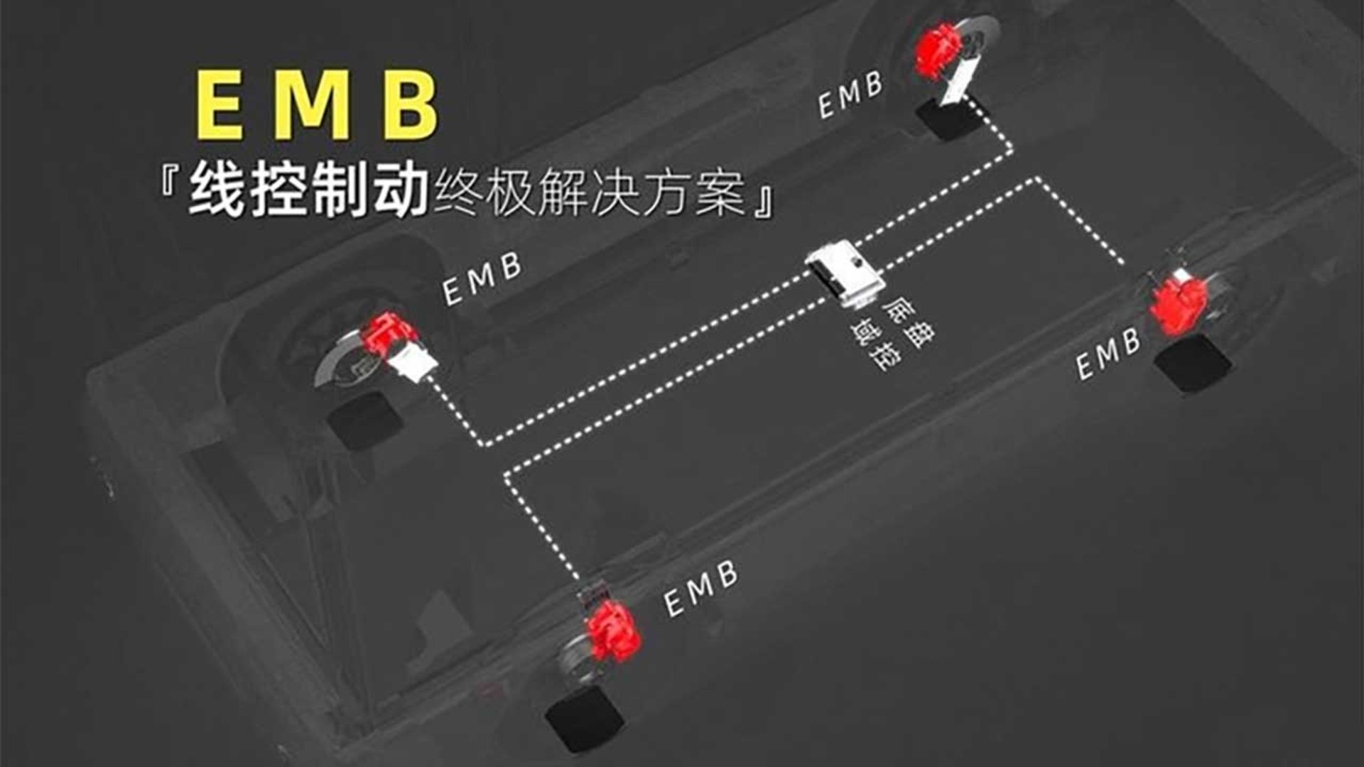 چری اکسید EX7