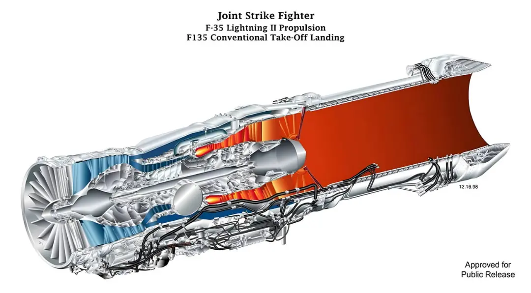 نمای برش‌خورده از موتور توربوفن F135 (F135 Engine) برای پیشران هواپیمای F-35