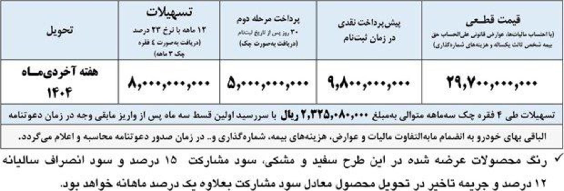 شرایط فروش فوتون اتوماتیک ایران خودرو دیزل مهر 1404 - 4
