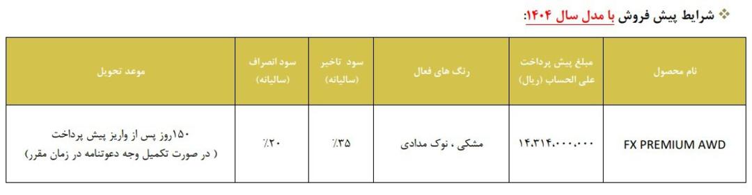 شرایط فروش فونیکس اف ایکس آبان 1404 -5
