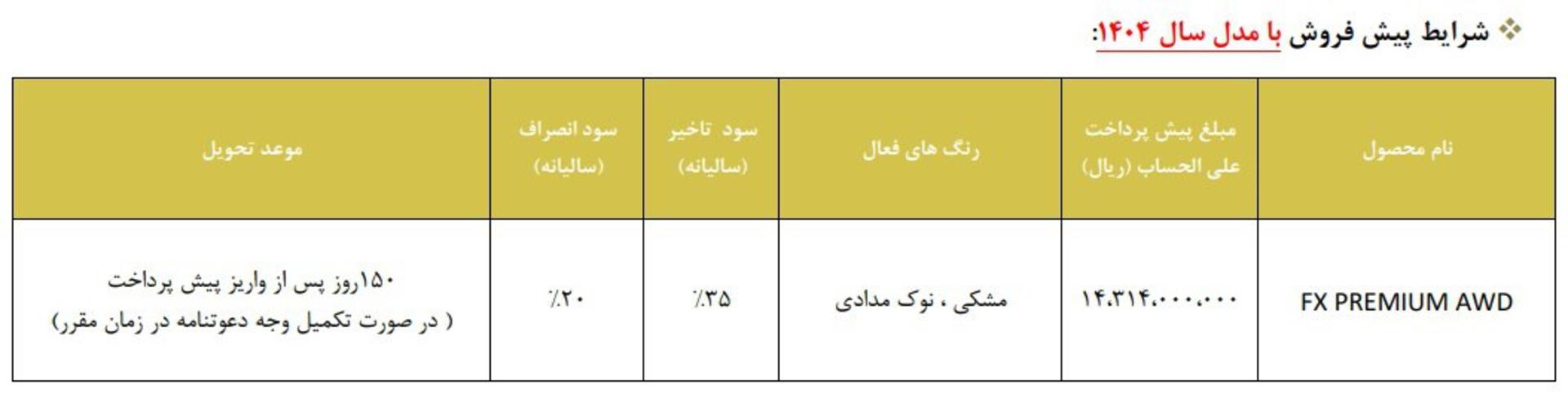 شرایط فروش فونیکس اف ایکس آبان 1404 -5