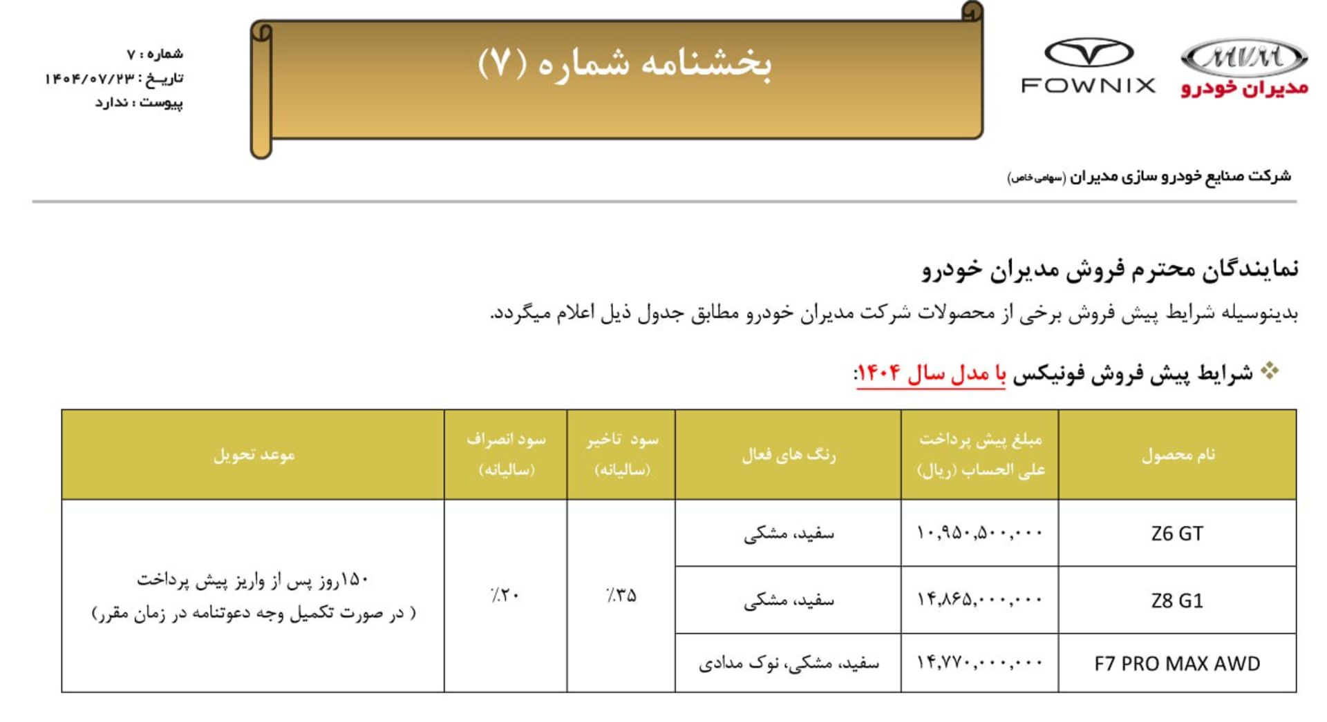 شرایط پیش فروش غیرقطعی محصولات فونیکس - مهر 1404