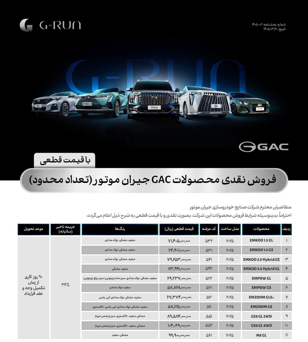 قیمت محصولات GAC جیران