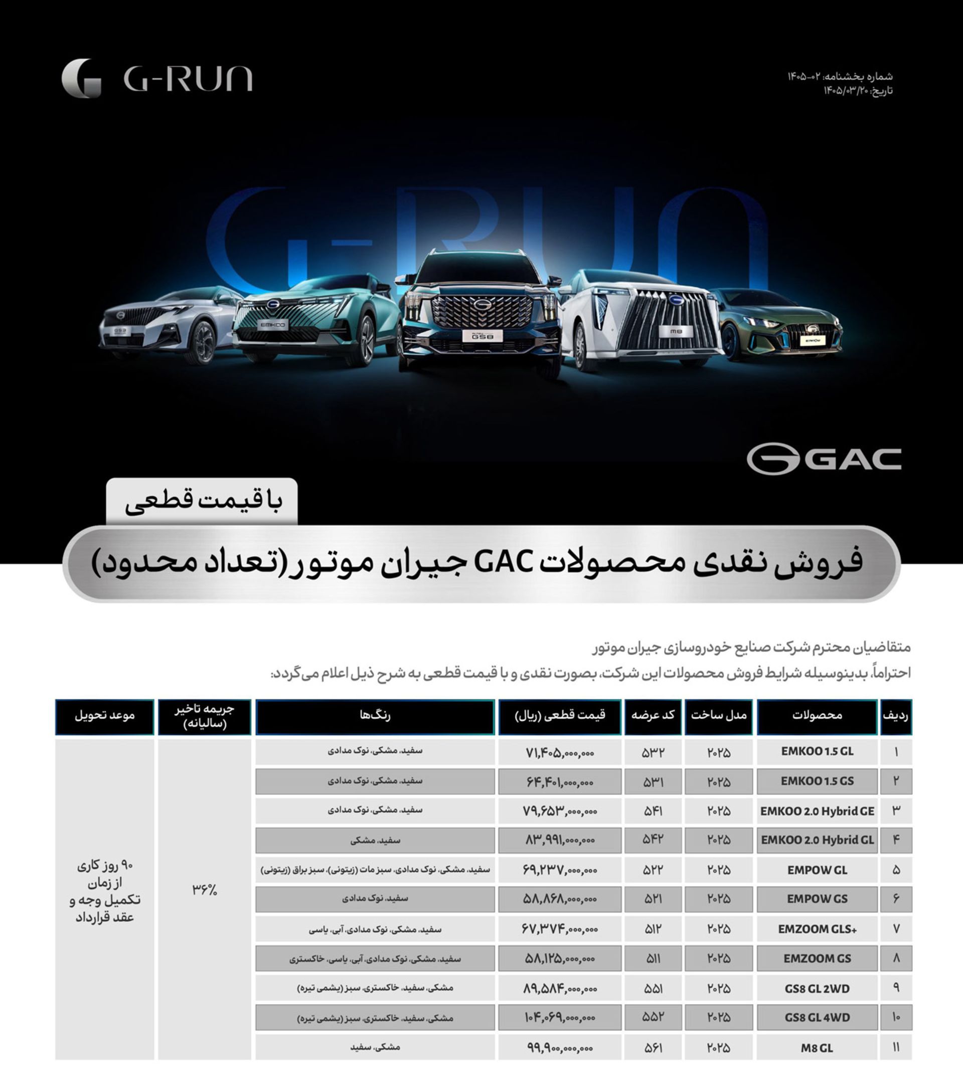 قیمت محصولات GAC جیران