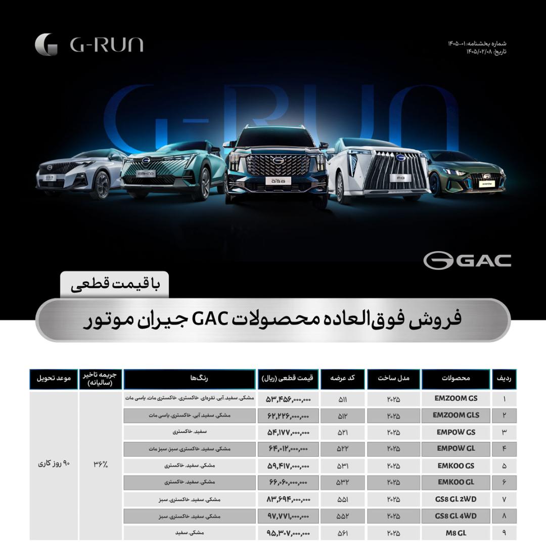 آغاز فروش قطعی محصولات GAC جیران موتور در سامانه یکپارچه
