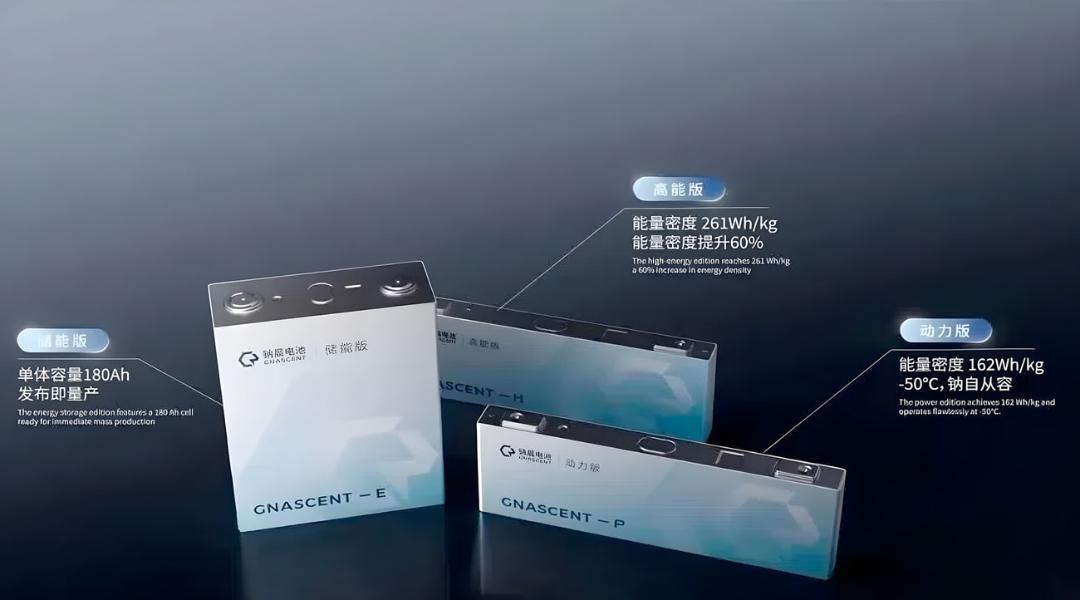 انواع باتری‌های حالت جامد (Solid-state battery) با چگالی انرژی متفاوت شرکت گناسنت