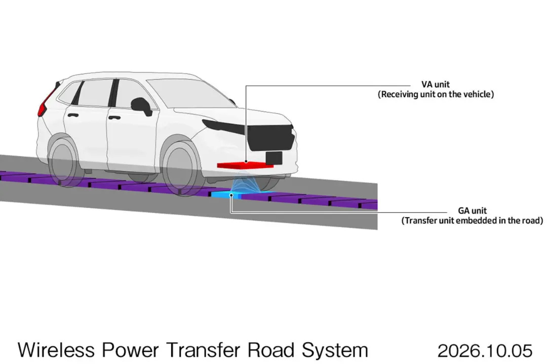سیستم انتقال توان بی‌سیم (Wireless Power Transfer) برای شارژ خودروی برقی در حال حرکت