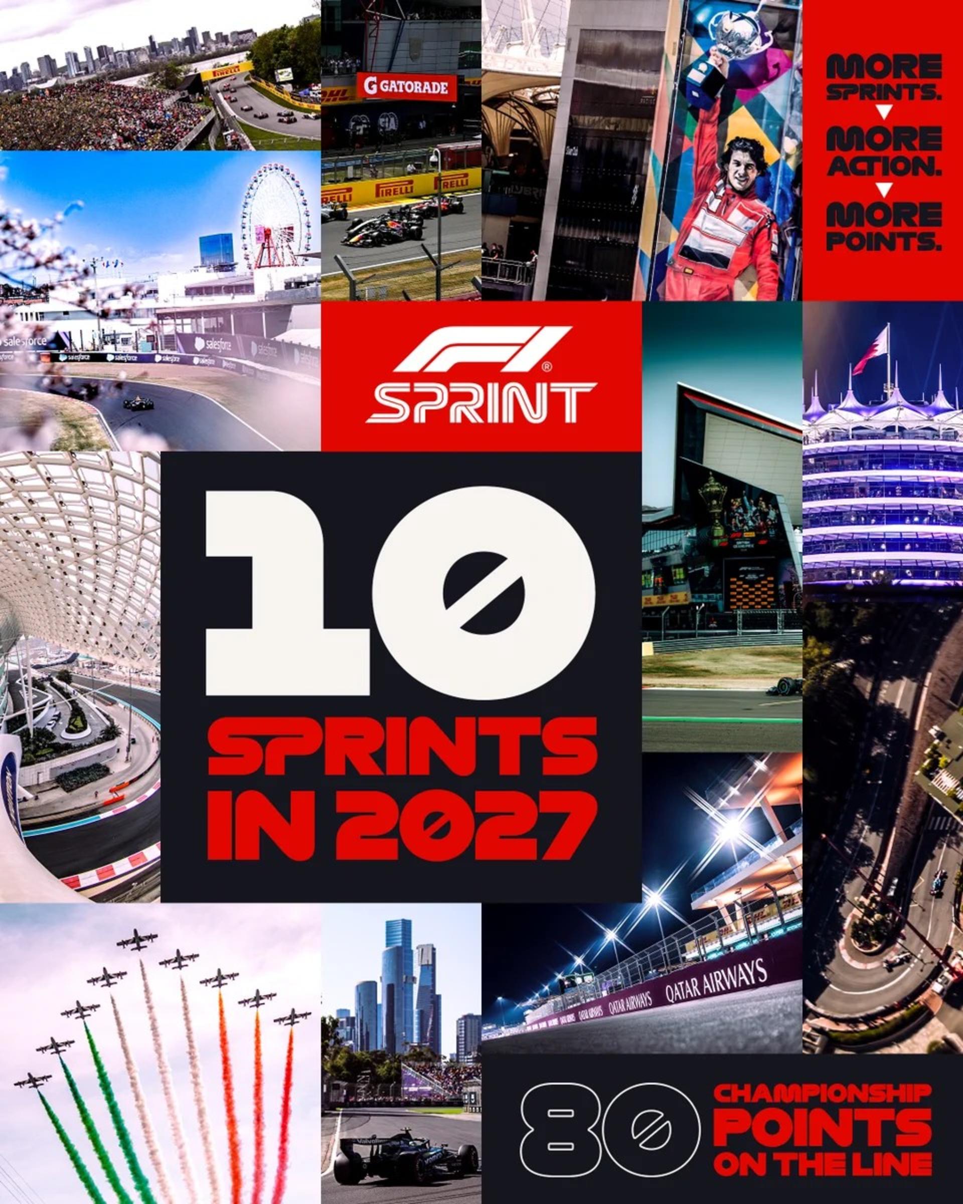 f1 sprints poster