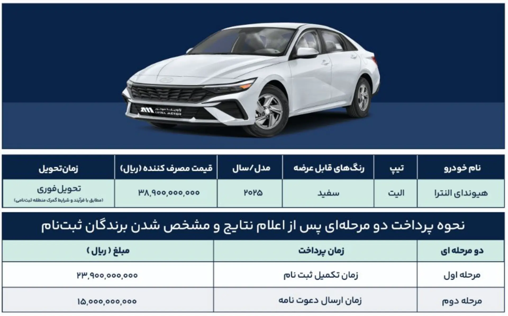 تصویر تبلیغاتی خودروی سفید رنگ هیوندای النترا مدل ۲۰۲۵ به همراه جدول قیمت و شرایط پرداخت دو مرحله‌ای