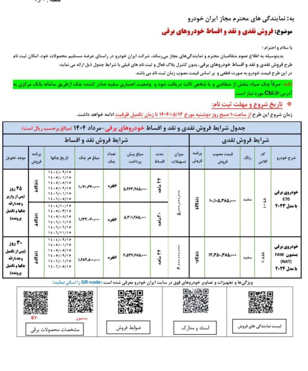 شرایط فروش خودروهای برقی ایران خودرو - مرداد 1404