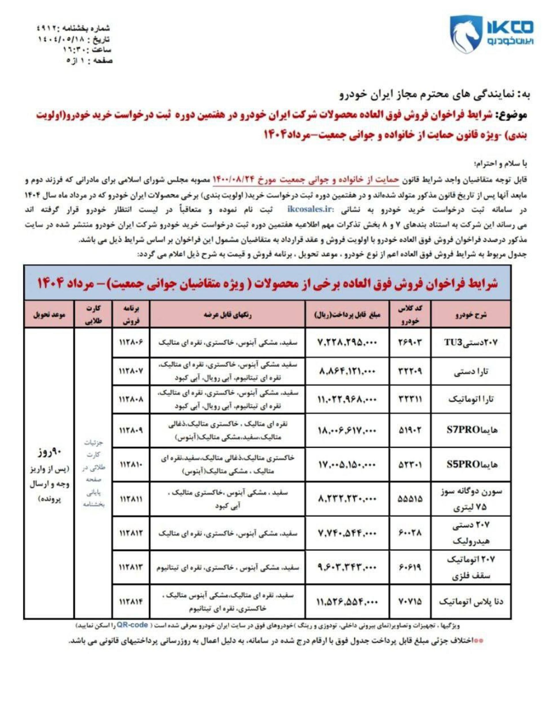 شرایط واریز وجه مادران مرحله هفتم مرداد 1404 - 1