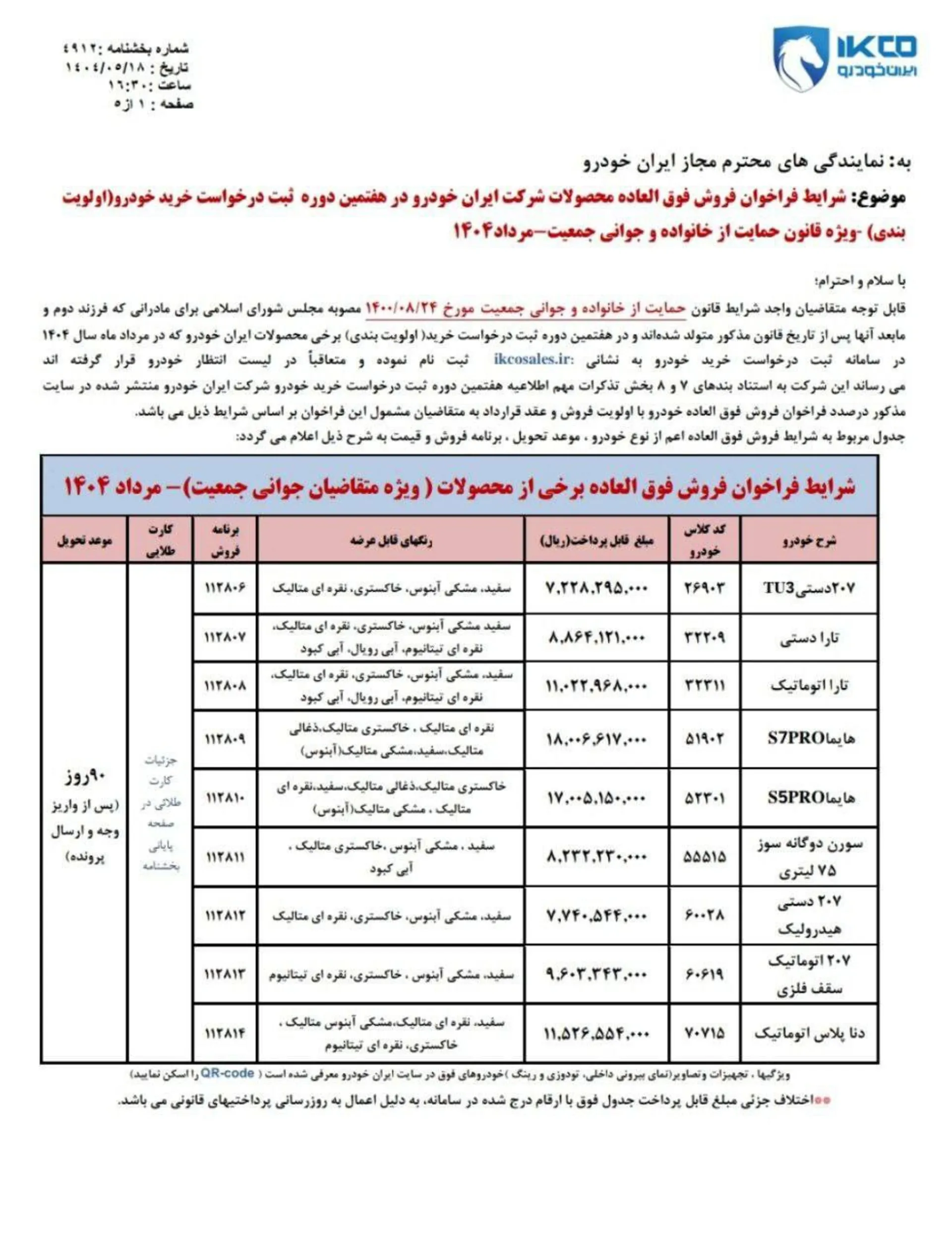 شرایط واریز وجه مادران مرحله هفتم مرداد 1404 - 1